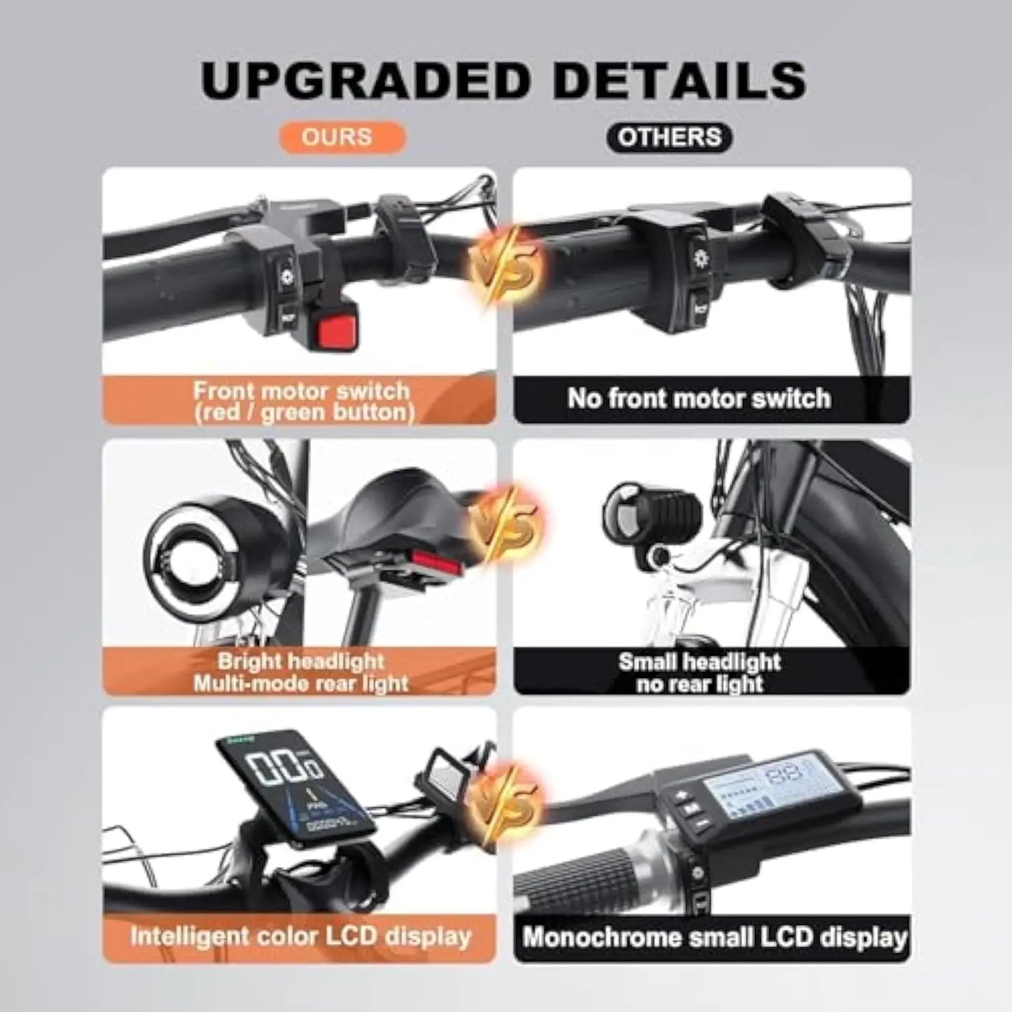 26 Electric Bike for Adults,Electric Mountain Bike,Peak 1500-3000W 768-1075WH,31/35 MPH,48V, 16/22.4AH Battery,All Terrain Off