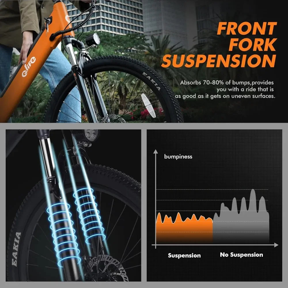 26" Step-Through 22MPH Ebike with 2.1" Tire,Peak 750W Motor Ebikes with 7 Speed, Electric Bike for Adults,Commuter E Bicycle