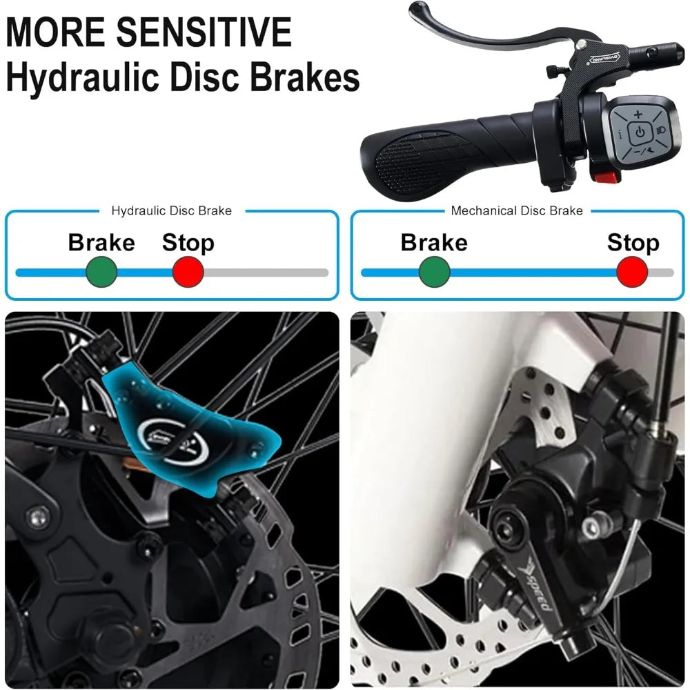 Dual-Motor 5000W/3000W Peak Electric-Bike for Adults-Women-Men - 52V 30AH/25AH, 40MPH/38MPH, Full Suspension Ebikes