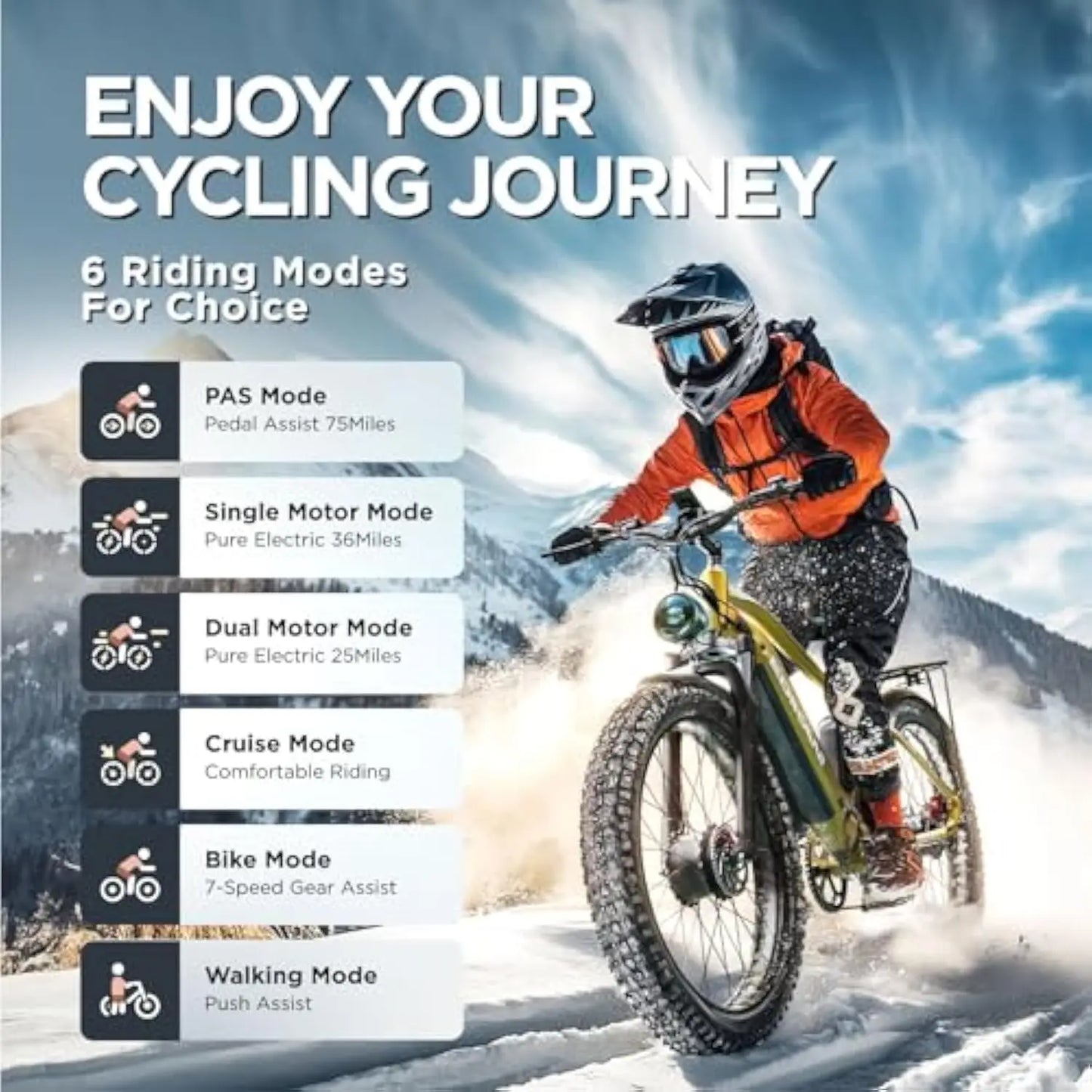 Electric Bike for Adult, Peak 3000W 36MPH Dual Motors Ebike for Men, 19.2Ah 48V Built-in Battery E Bike, 26 Fat Tire E Bicycle