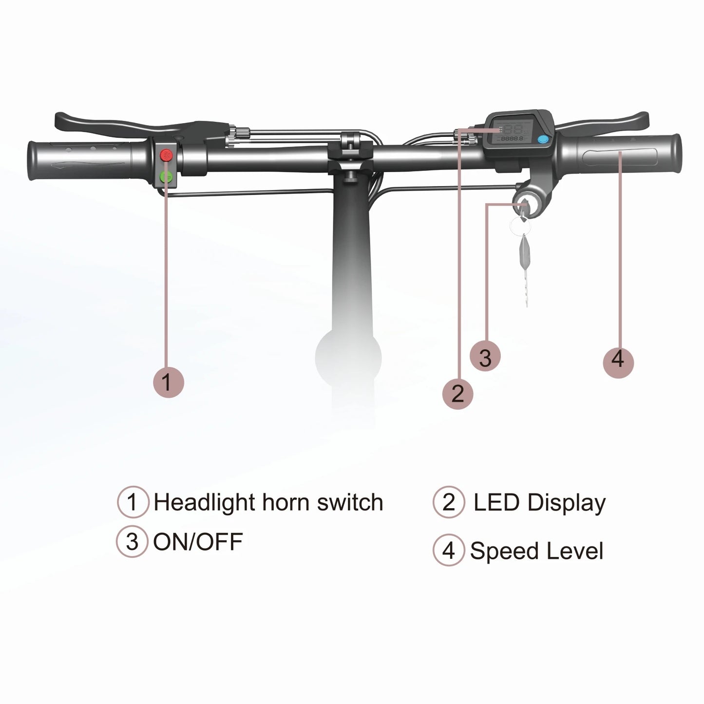 BOGIST M5 Pro Electric Scooter 500W 48V15Ah Battery 12 inch With Storage Basket And Front Shock Adsorption New upgrade E-Scooter