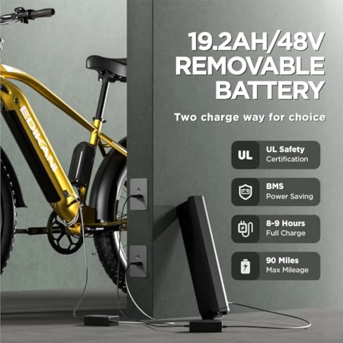 Electric Bike for Adult, Peak 3000W 36MPH Dual Motors Ebike for Men, 19.2Ah 48V Built-in Battery E Bike, 26 Fat Tire E Bicycle