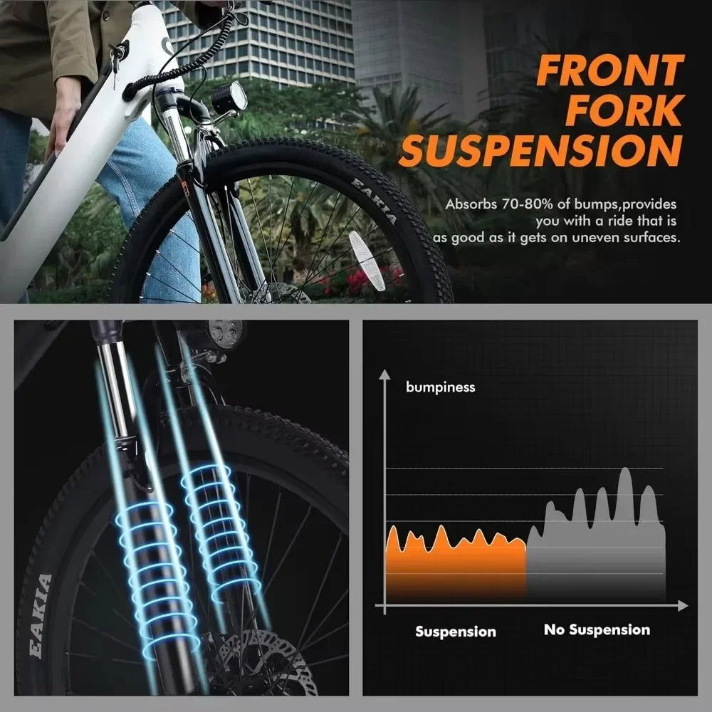 Peak 750W Motor Ebikes with 7 Speed Commuter E BicycleElectric Bike for Adults 26" Step-Through Ebike with 2.1" Tire