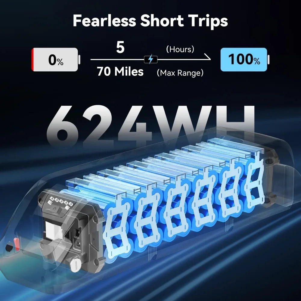 Electric Bike, 1500W Peak Upgrade Motor, 20" Fat Tire All-Terrain E-Bike with 48V 13Ah Removable Battery Moped Electric Bicycle