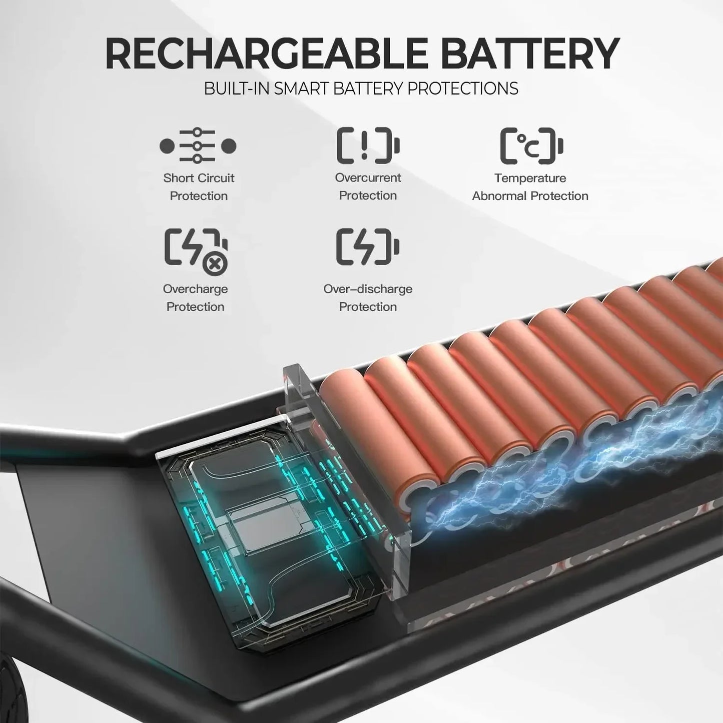 Hot Sellers.Commuter R1 Electric Scooter for Adults Foldable Scooter with Seat & Carry Basket 450W Brushless Motor 36V 15MPH 2.N