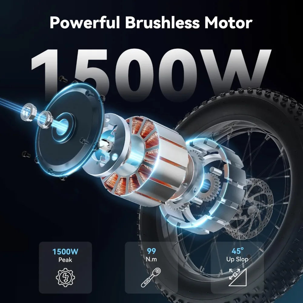 Electric Bike, 1500W Peak Upgrade Motor, 20" Fat Tire All-Terrain E-Bike with 48V 13Ah Removable Battery Moped Electric Bicycle