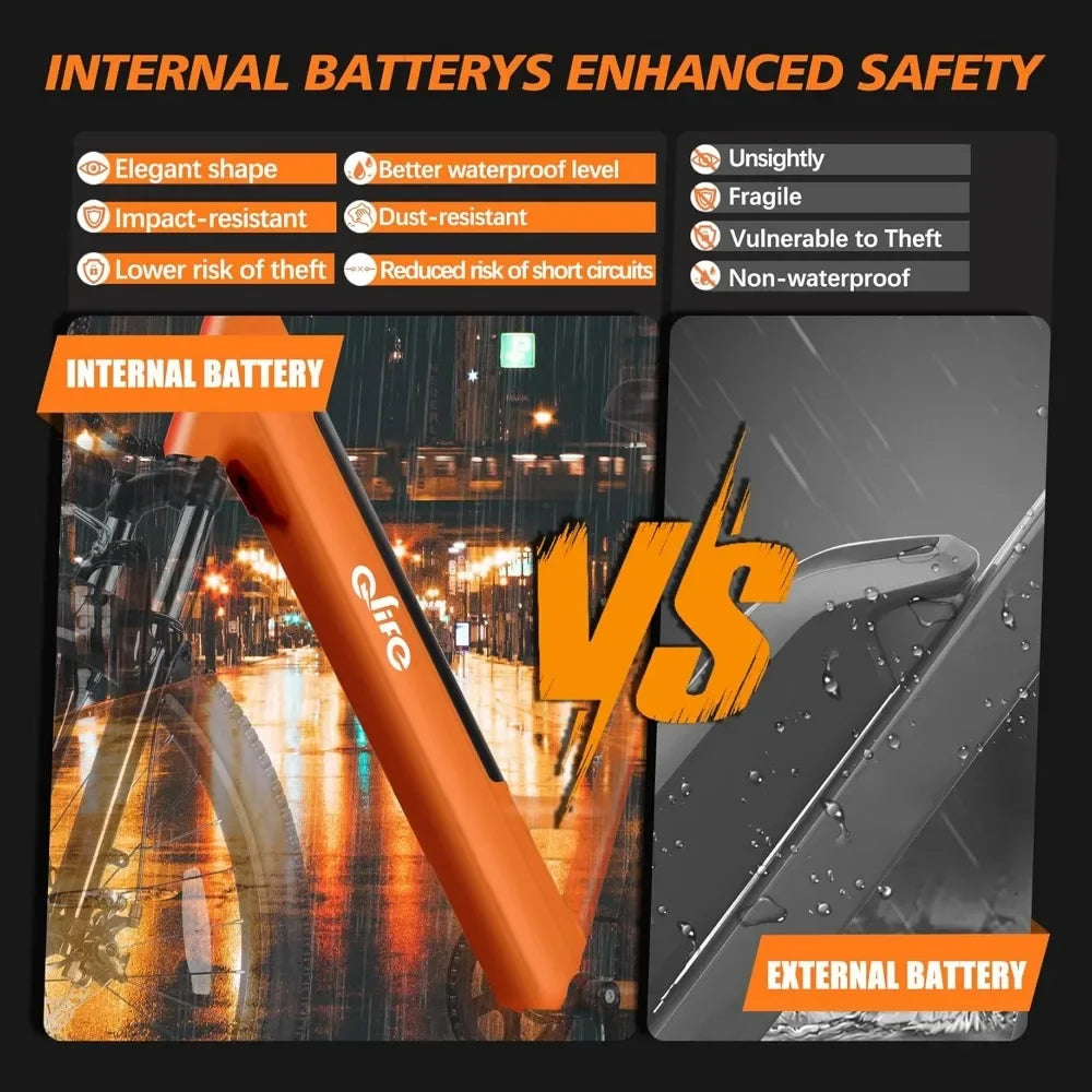 26" Step-Through 22MPH Ebike with 2.1" Tire,Peak 750W Motor Ebikes with 7 Speed, Electric Bike for Adults,Commuter E Bicycle