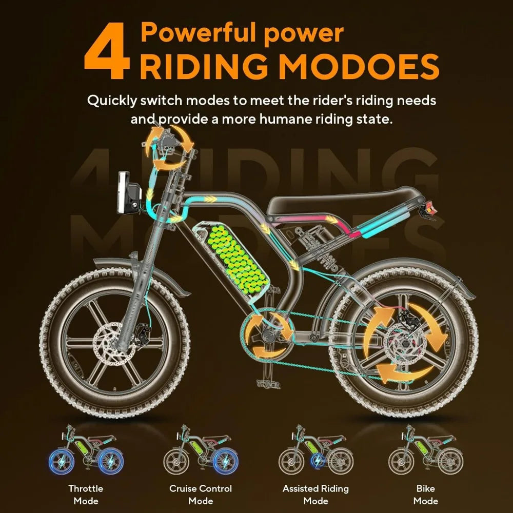 Electric Bike for Adults, 20 inch Fat Tire Ebike with Peak 1500W Motor 48V, 7 Speed Dirt Electric Motorcycle Bicycle