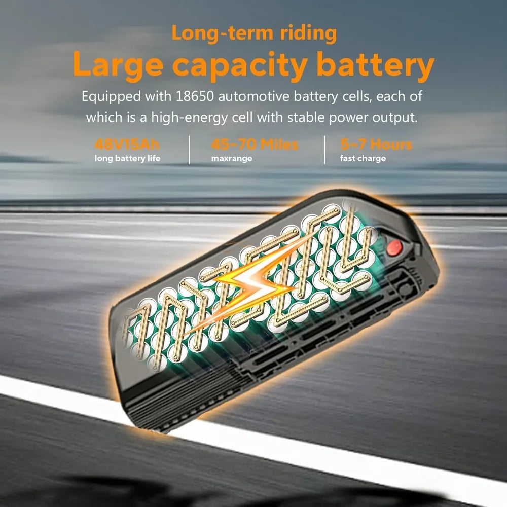 Electric Bike for Adults, 20 inch Fat Tire Ebike with Peak 1500W Motor 48V, 7 Speed Dirt Electric Motorcycle Bicycle