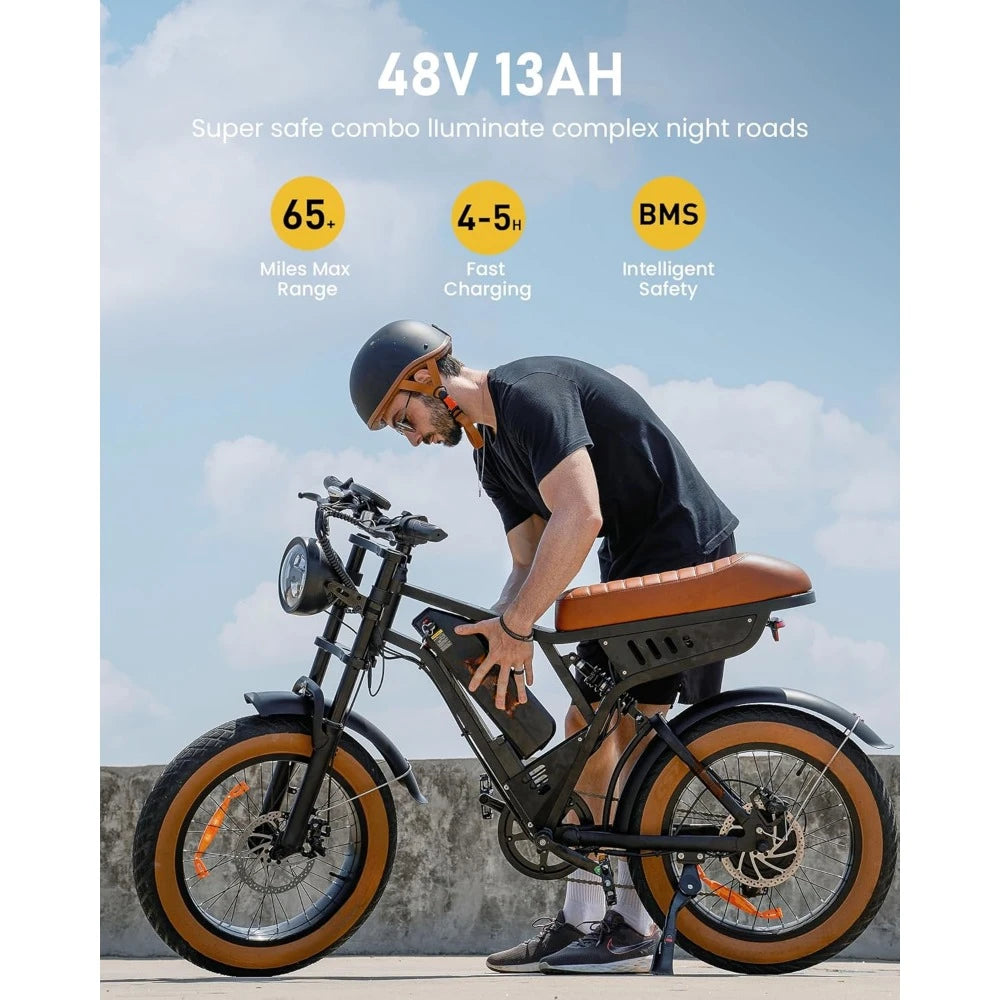 Retro Electric Bike for Adults 1000W Peak, 28MPH, Max 75 Miles, 7-Speed Ebike Full Suspension 20" Fat Tire Electric Dirt Bike