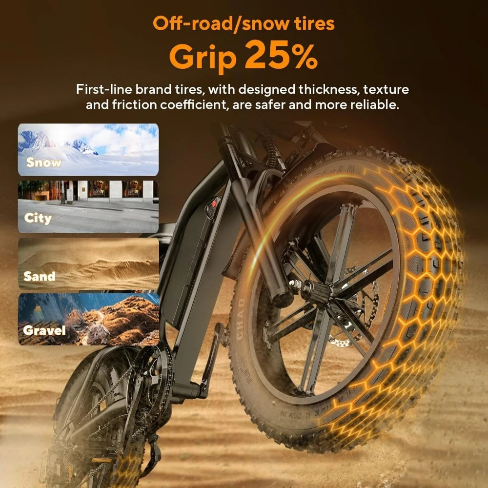 Electric Bike for Adults, 20 inch Fat Tire Ebike with Peak 1500W Motor 48V, 7 Speed Dirt Electric Motorcycle Bicycle