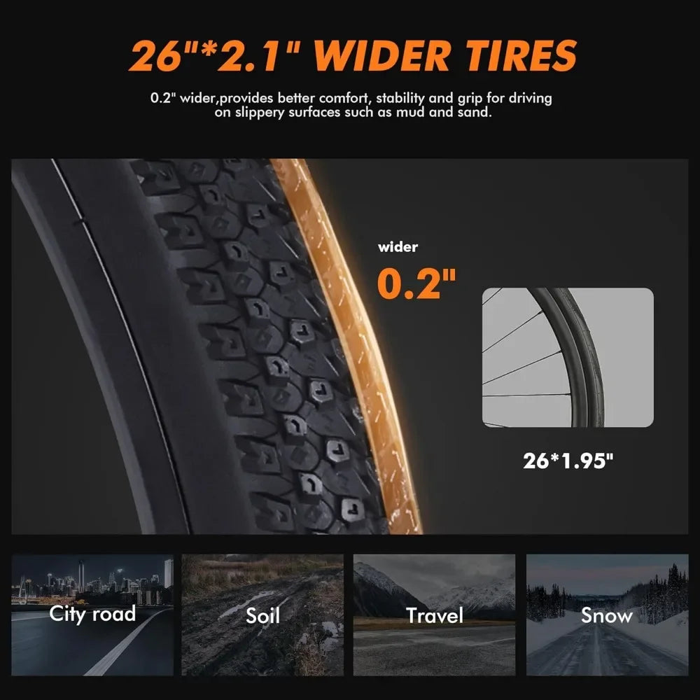 26" Step-Through 22MPH Ebike with 2.1" Tire,Peak 750W Motor Ebikes with 7 Speed, Electric Bike for Adults,Commuter E Bicycle