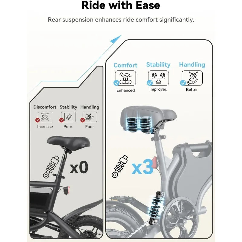 Jasion Electric Bike for Adults & Teens with 600W Peak Motor, 20mph, 20 Miles Range, 14'' Folding E-Bike with Rear Suspension