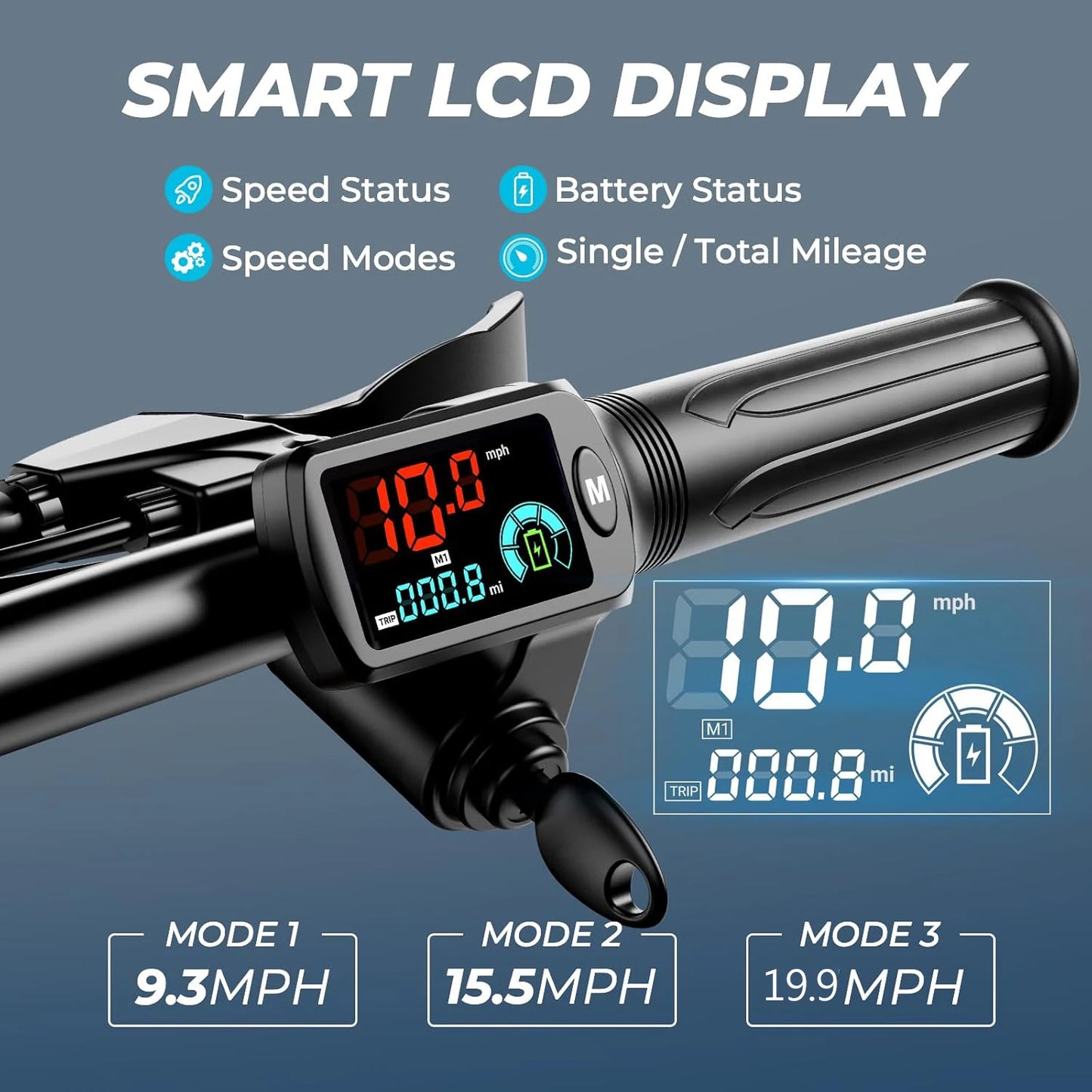 850W peak adult electric scooter,25 miles 20 MPHequipped with 14 inch tires, dual brakes dual suspension, a seat basket