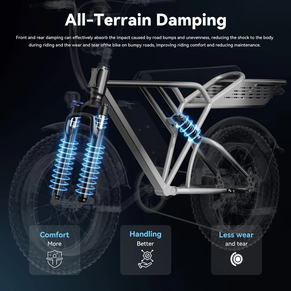 Electric Bike, 1500W Peak Upgrade Motor, 20" Fat Tire All-Terrain E-Bike with 48V 13Ah Removable Battery Moped Electric Bicycle