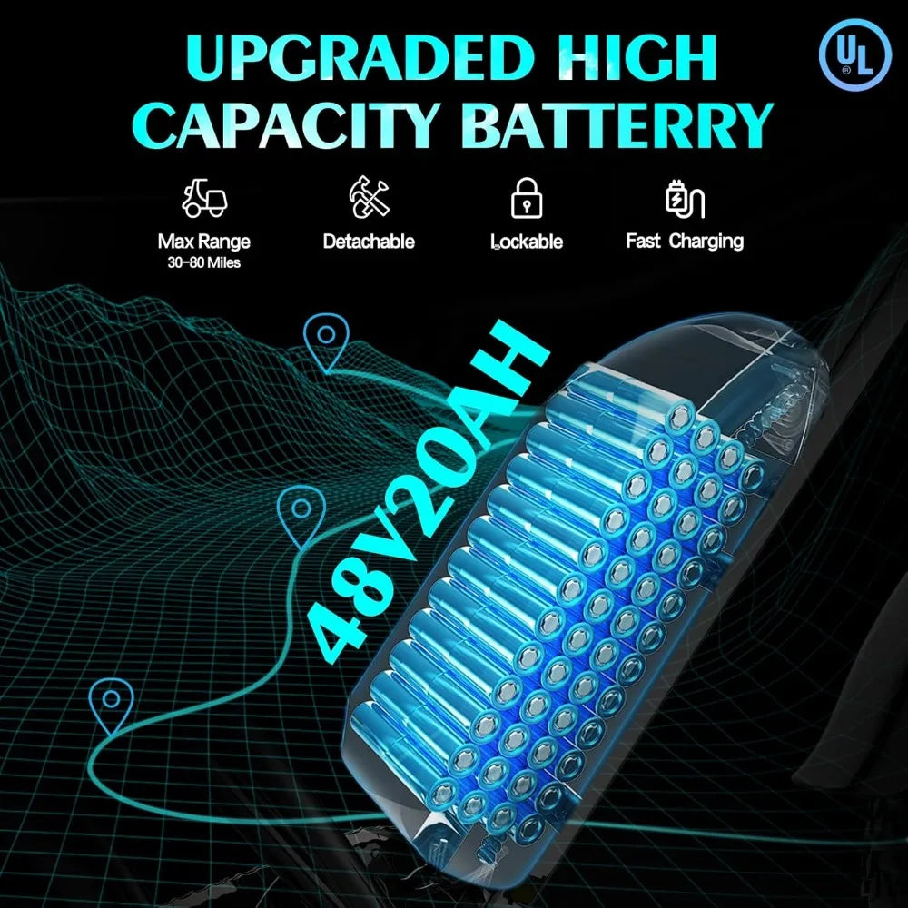 Electric Bike for Adults 1500W Peak, 48V20AH, All Terrain for Mountains, Snow, Sand, Road,20" Fat Tire Dirt Bike