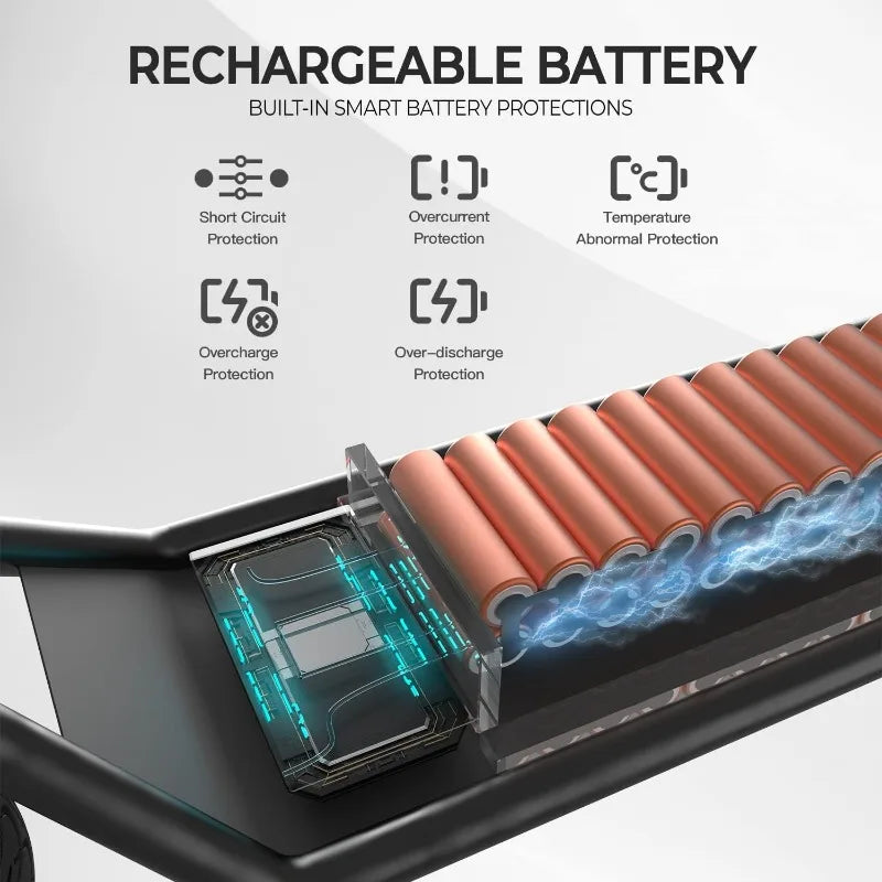 R1 - Electric Scooter for Adults Foldable Scooter with Seat & Carry Basket 450W Brushless Motor 36V 15MPH 265lbs Max