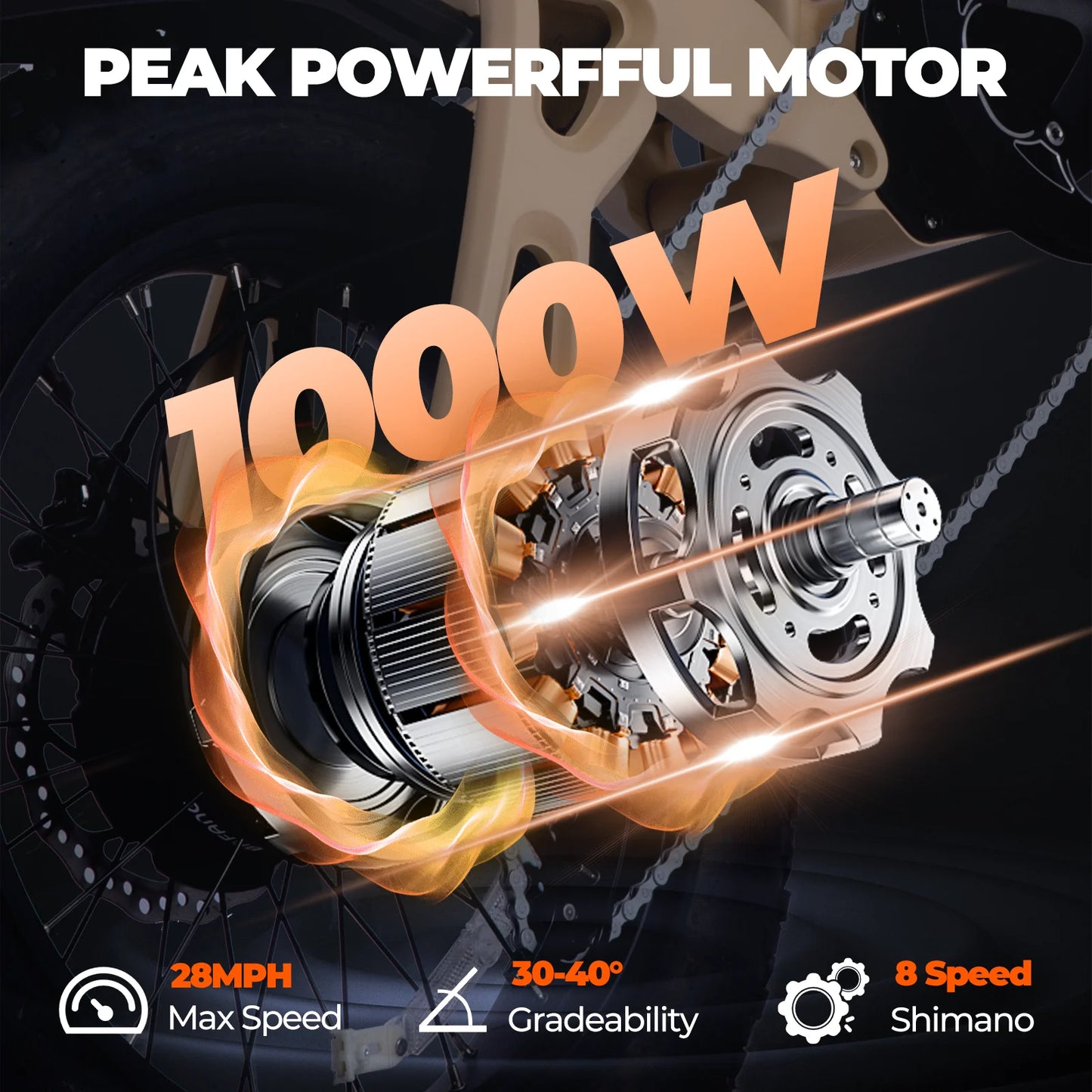 1000W mountain adult electric bicycle 48V20AH motorcycle style electric bicycle 20 inch dual oil disc off-road electric bicycle